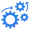 Rootgale Income - Automated software