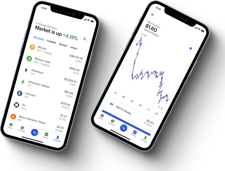 Rootgale Income - Unveiling the Transformation of Financial Systems through Rootgale Income