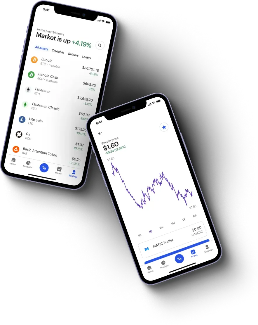 Rootgale Income - A Transformative Platform: Unlocking the Complete Capabilities of Rootgale Income